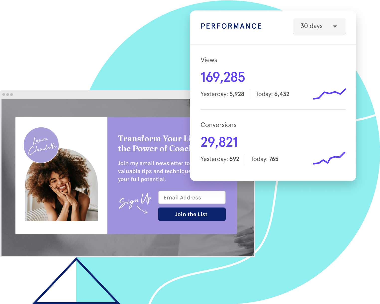 leadpages landing page with performance graphs views and conversions