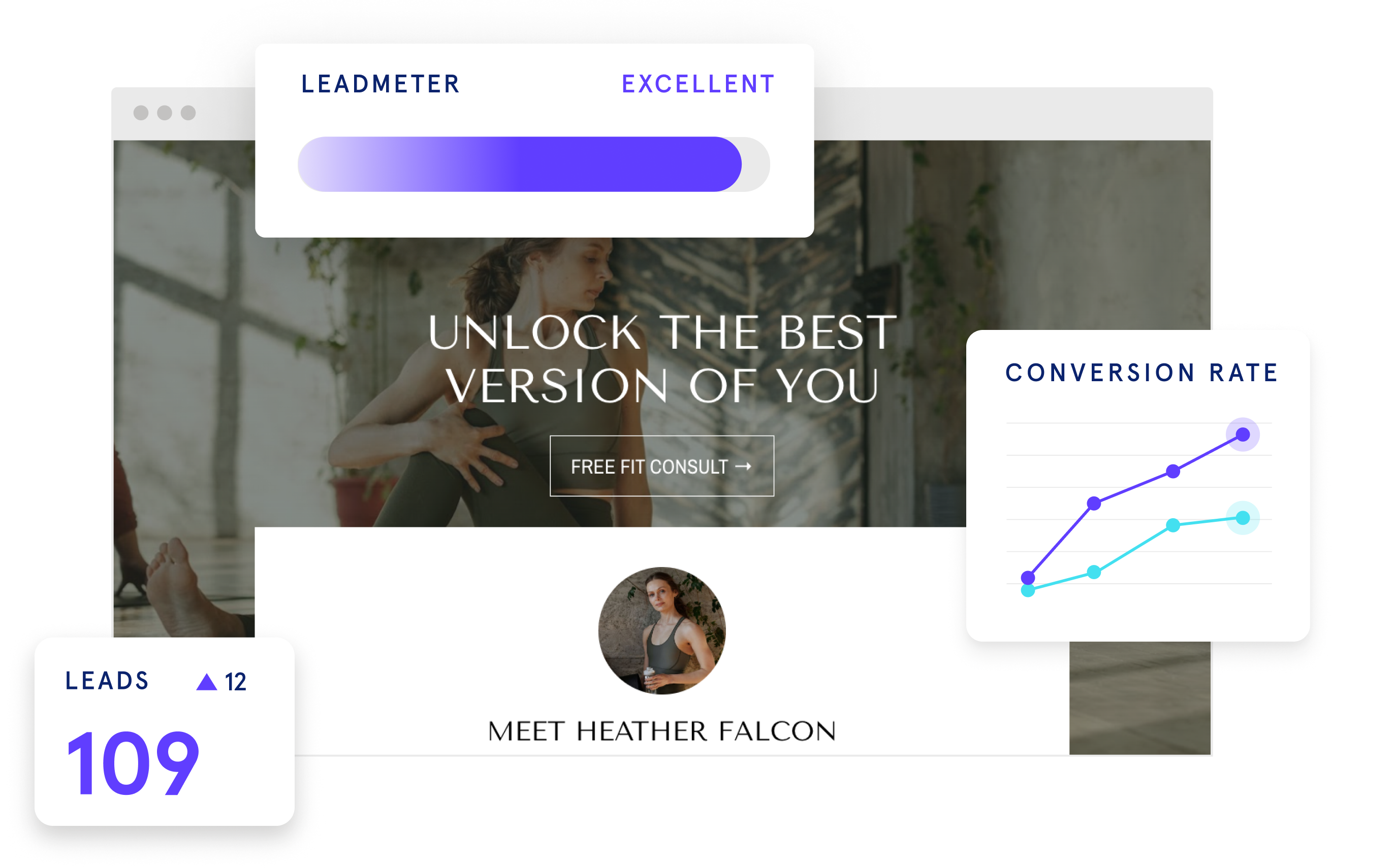 leadpages landing page with interface elements containing a lead growth count and an upward-trending conversion rate line graph